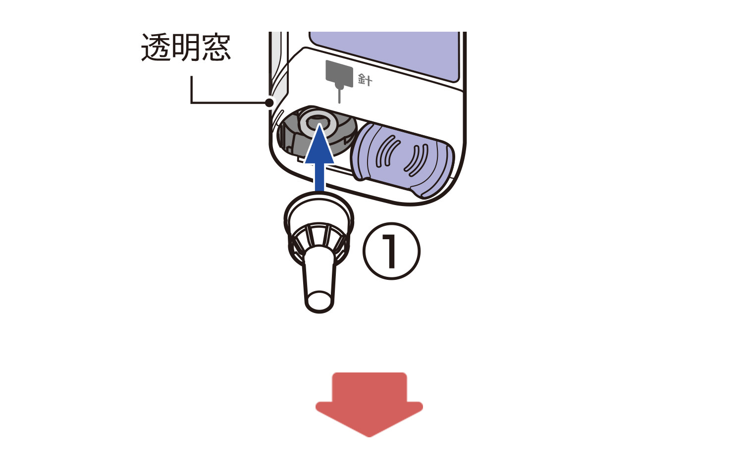 製剤カートリッジ先端のゴム栓に針ケースをまっすぐ押し入れるイラスト